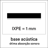 IXPE 